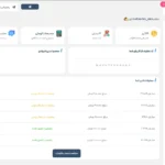 farkar profile page
